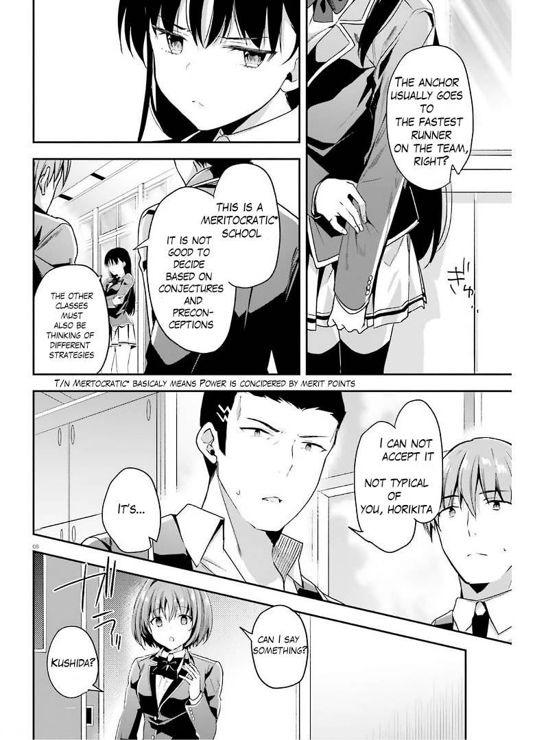 Page 8 of Chapter 63