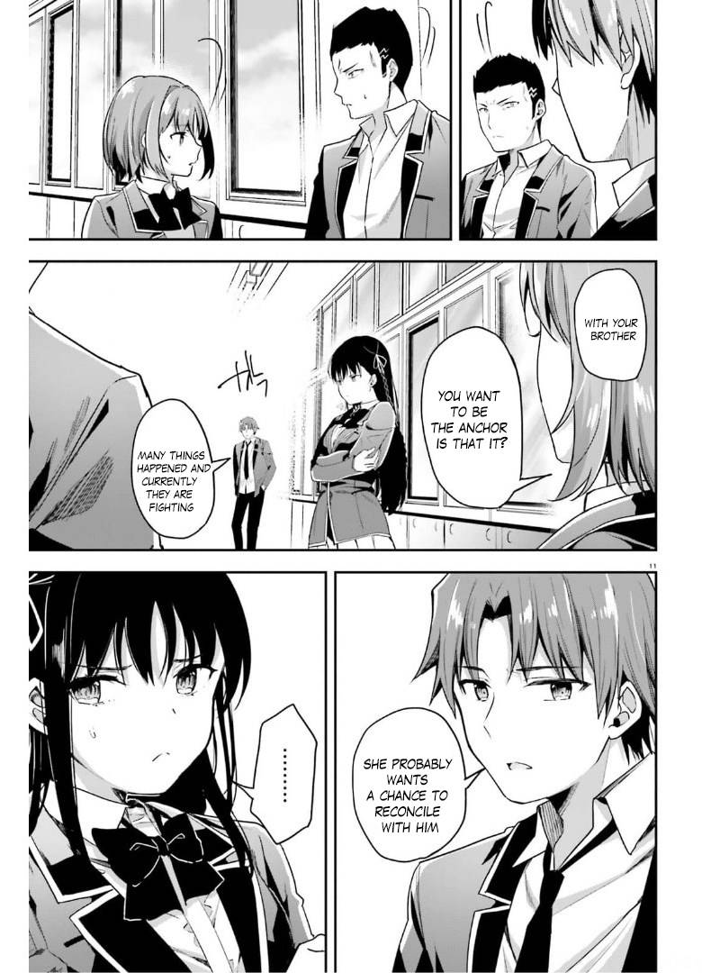 Page 11 of Chapter 63