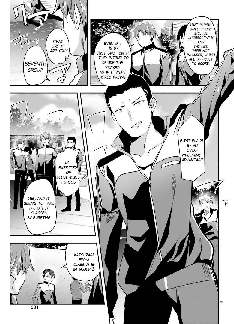 Page 15 of Chapter 63