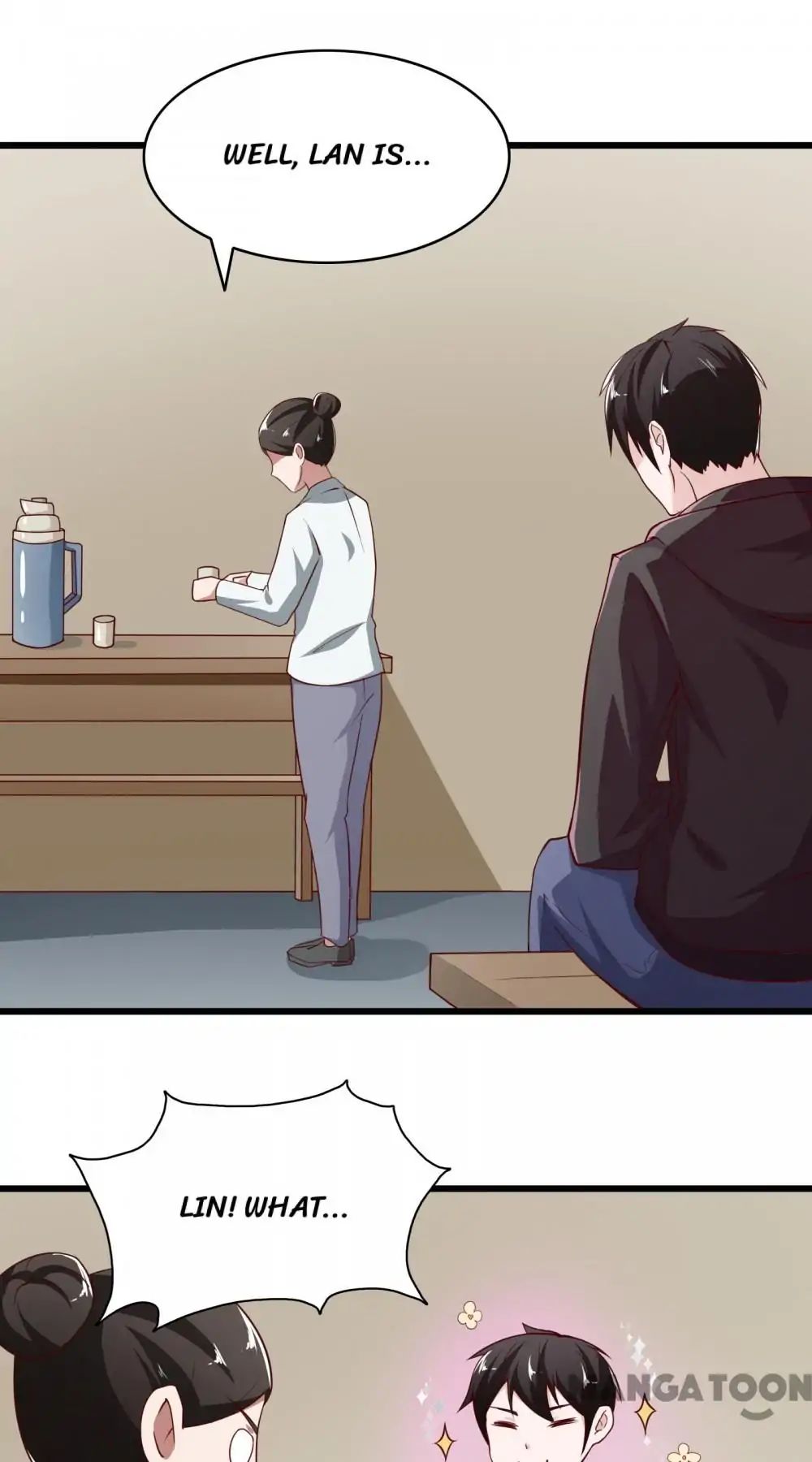 Page 15 of Chapter 2