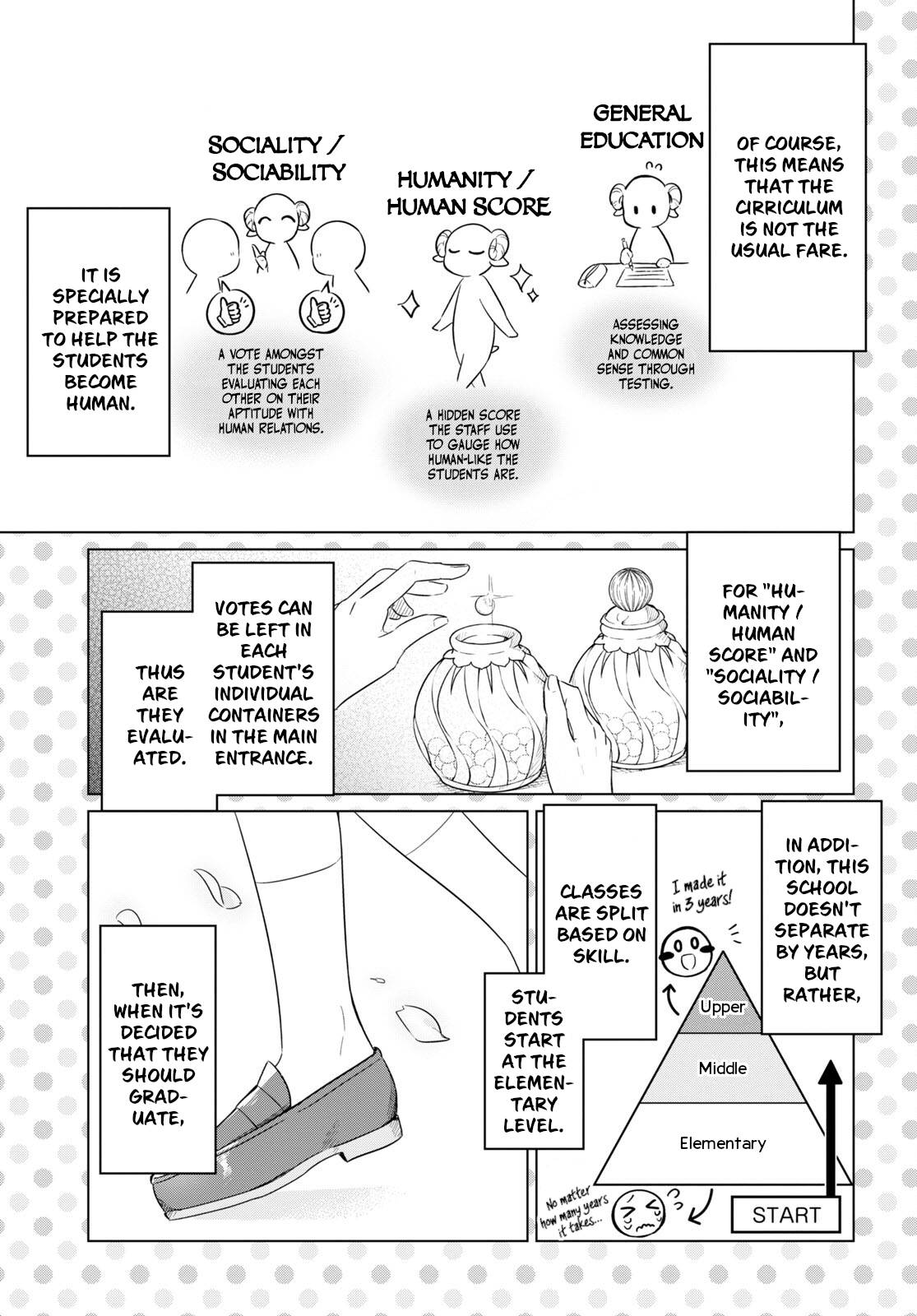 Page 9 of Chapter 2