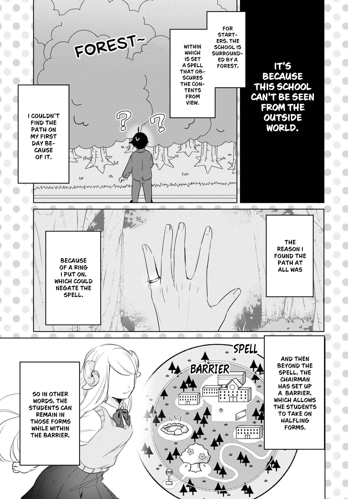 Page 11 of Chapter 2
