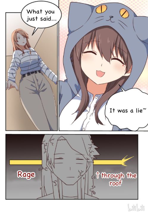Page 11 of Chapter 3