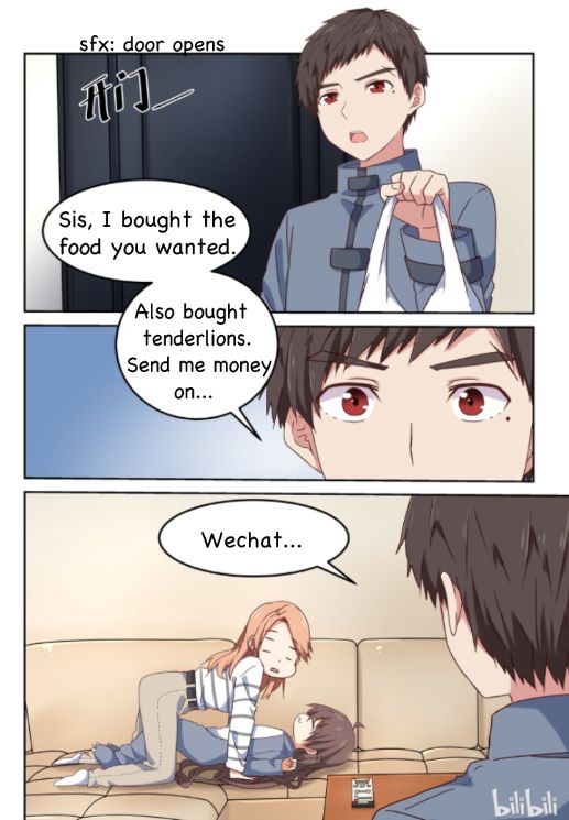 Page 14 of Chapter 3