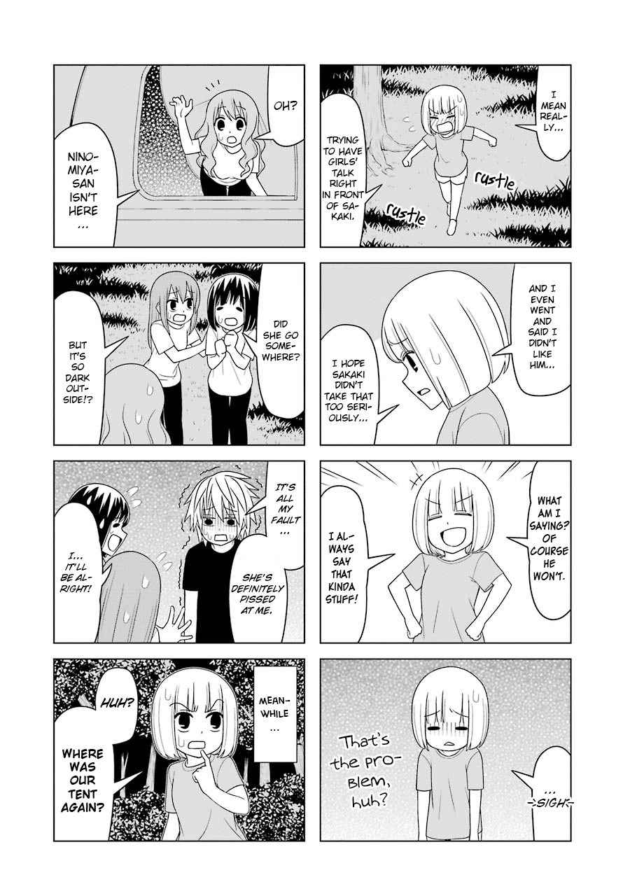 Page 8 of Chapter 15