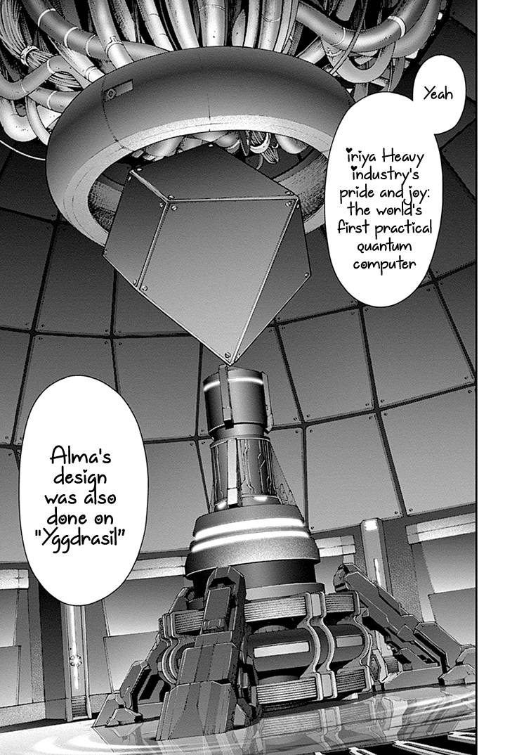Page 14 of Chapter 28