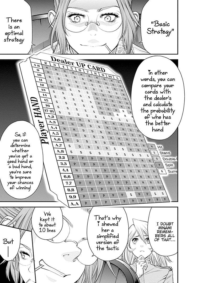 Page 22 of Chapter 38