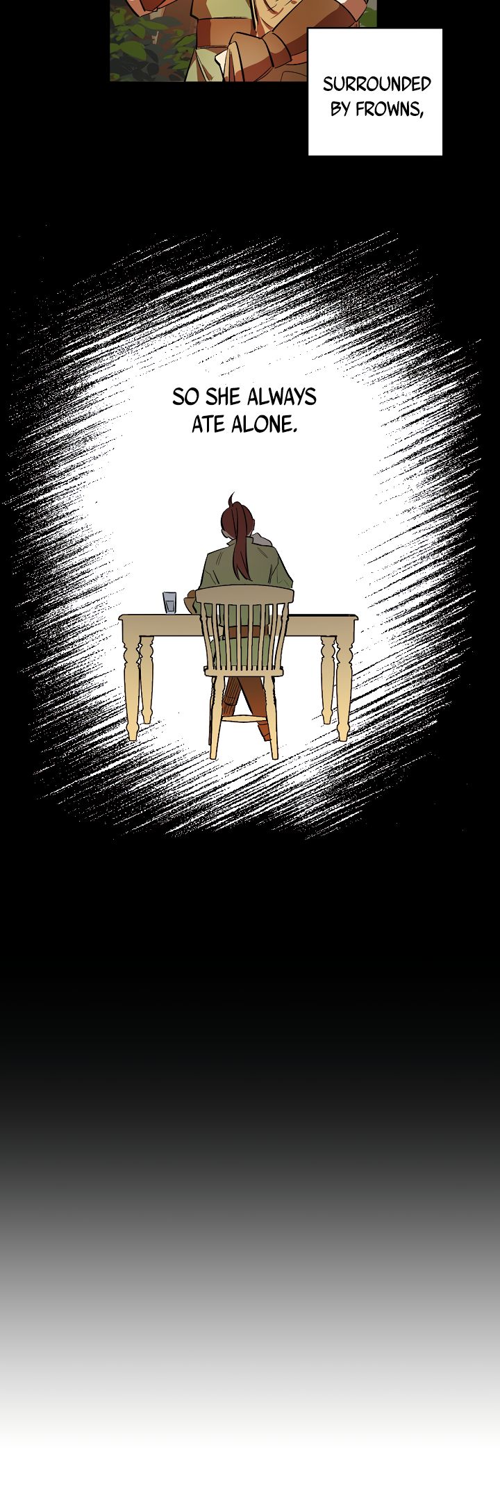 Page 6 of Chapter 2