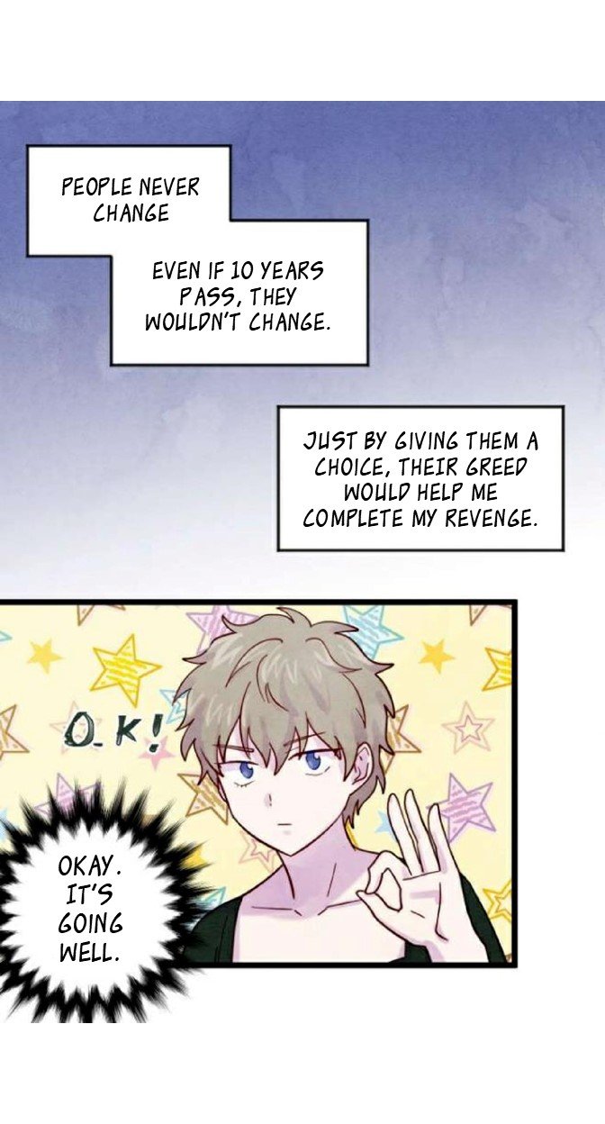 Page 10 of Chapter 19