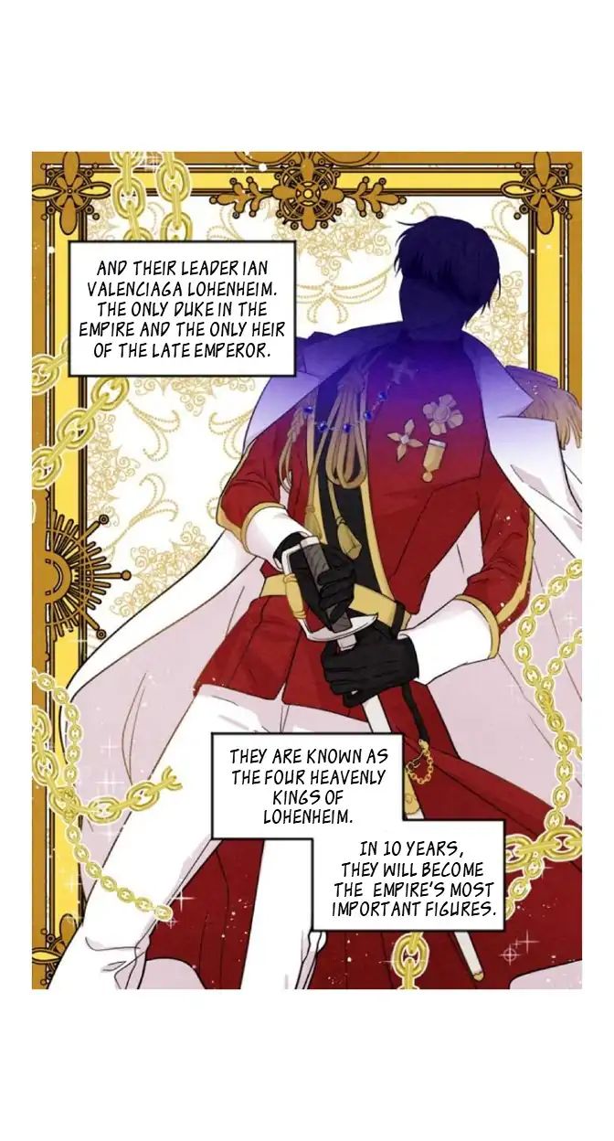 Page 28 of Chapter 4