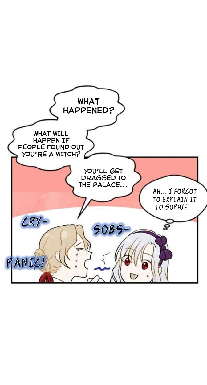 Page 38 of Chapter 7