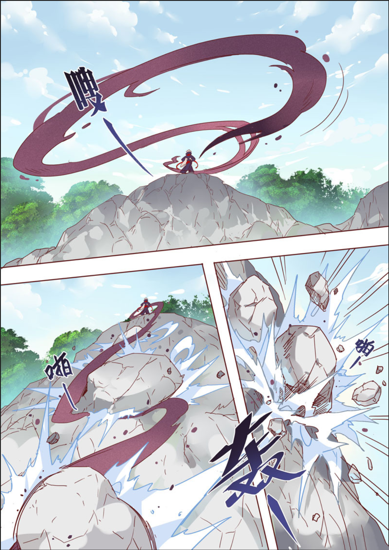Page 2 of Chapter 10.1