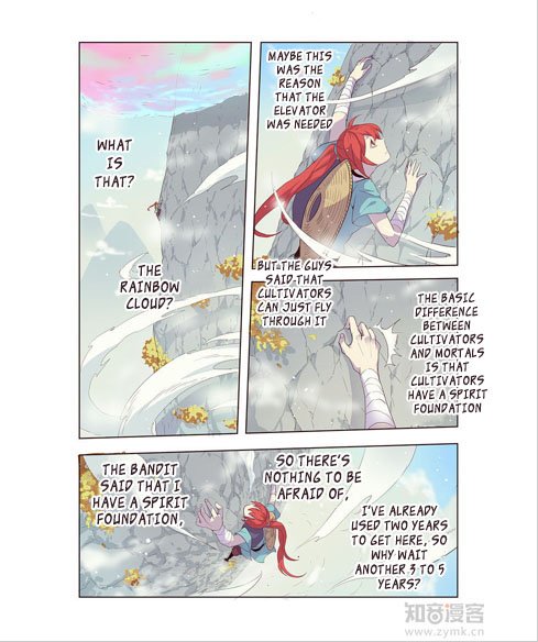 Page 2 of Chapter 5.3