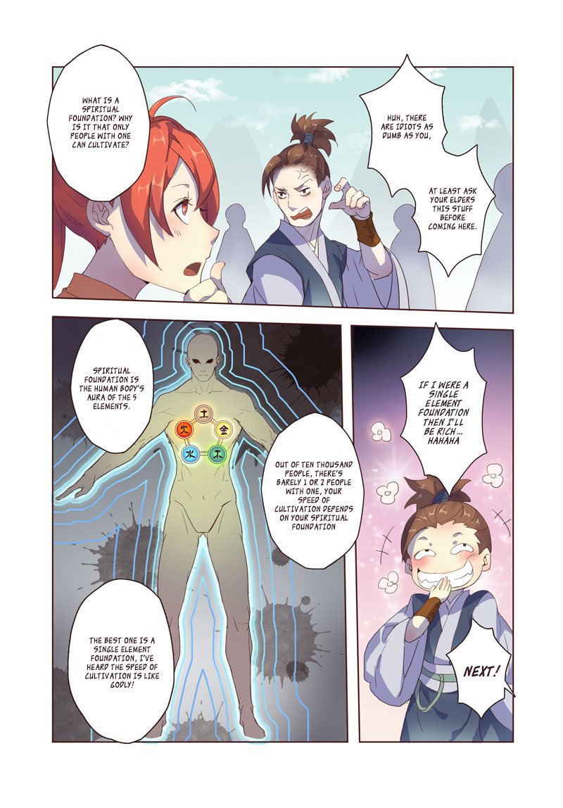 Page 8 of Chapter 6.1
