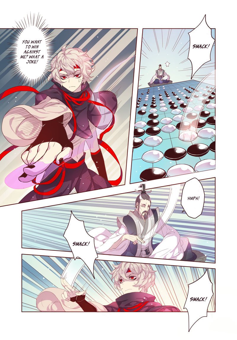 Page 8 of Chapter 6.3