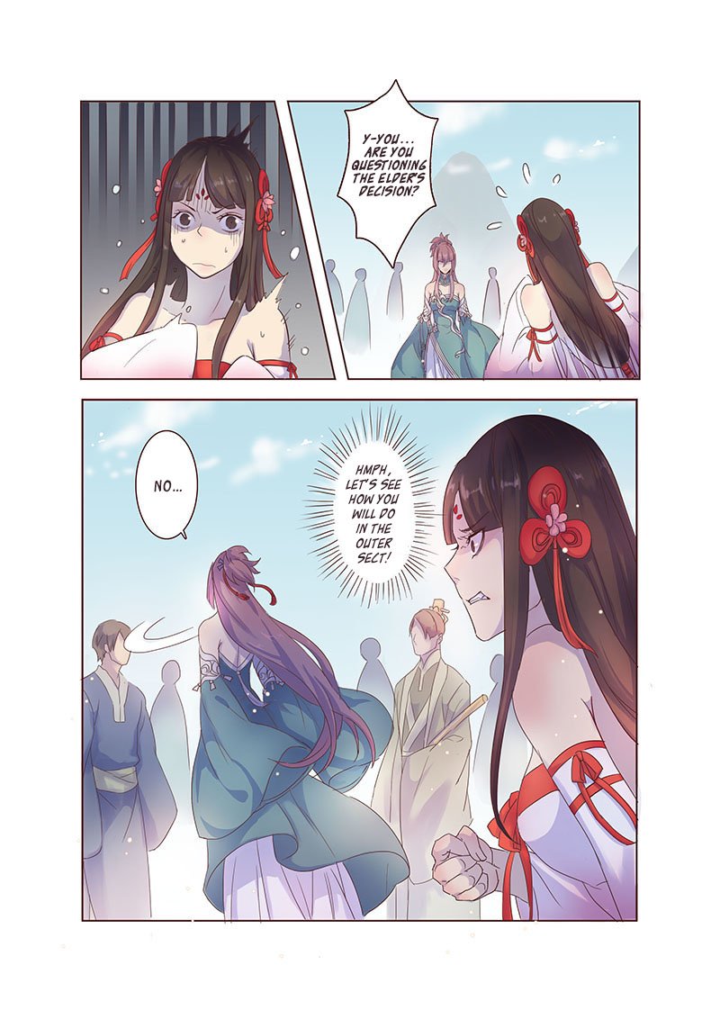Page 7 of Chapter 6.2