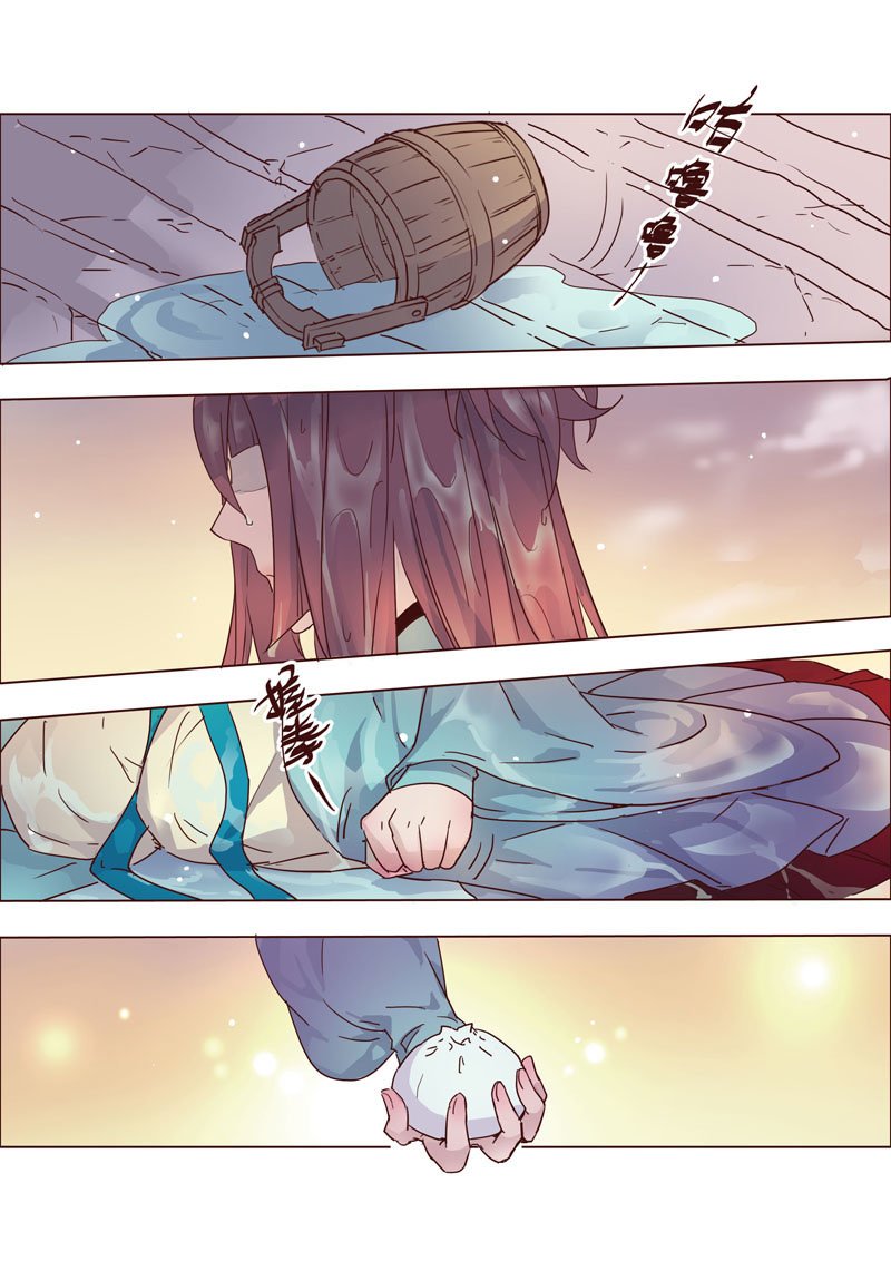 Page 7 of Chapter 8.6