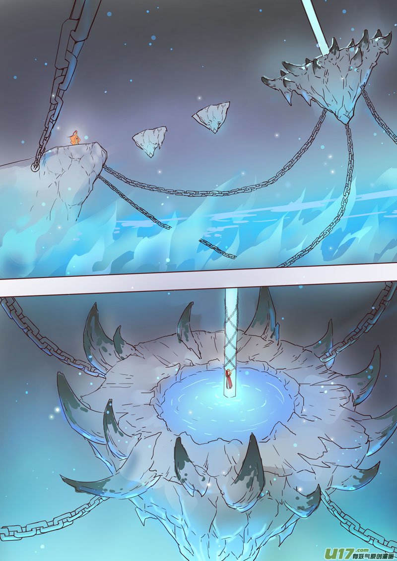 Page 6 of Chapter 8.1