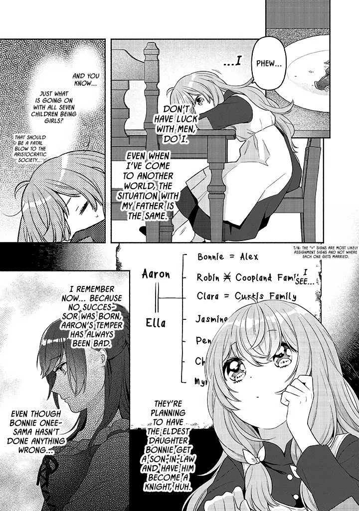 Page 29 of Chapter 1