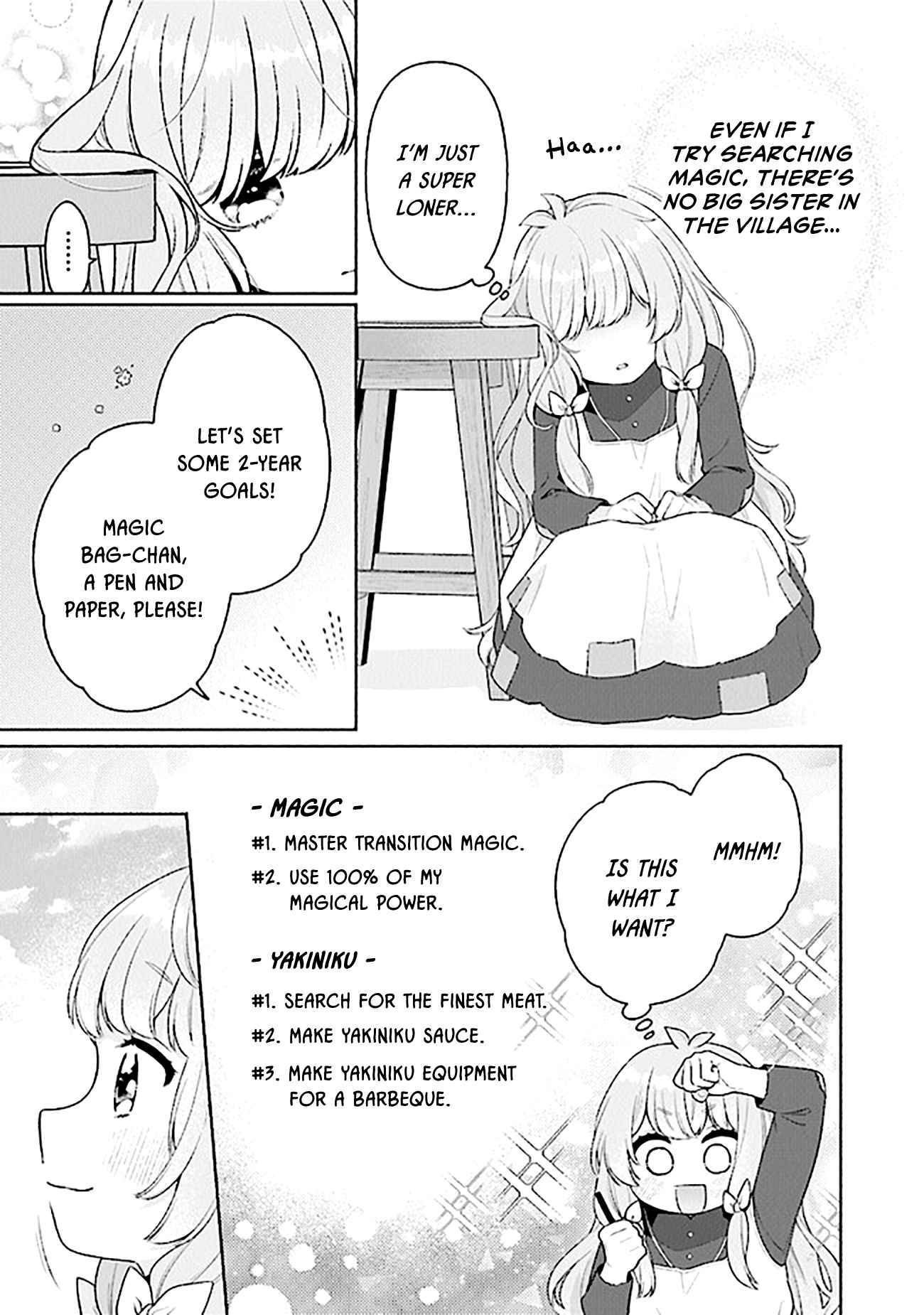 Page 6 of Chapter 14