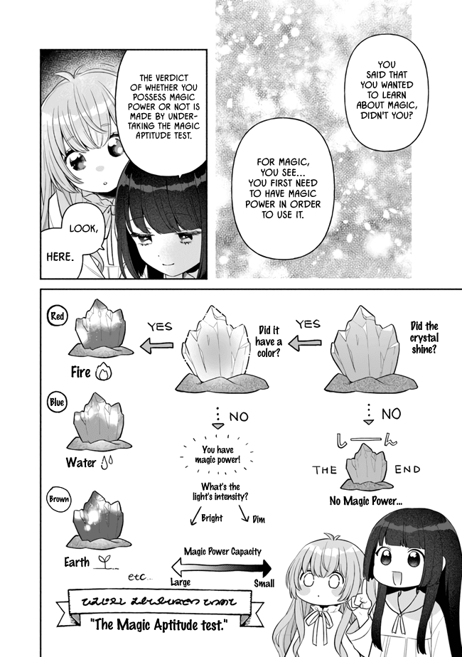 Page 20 of Chapter 5