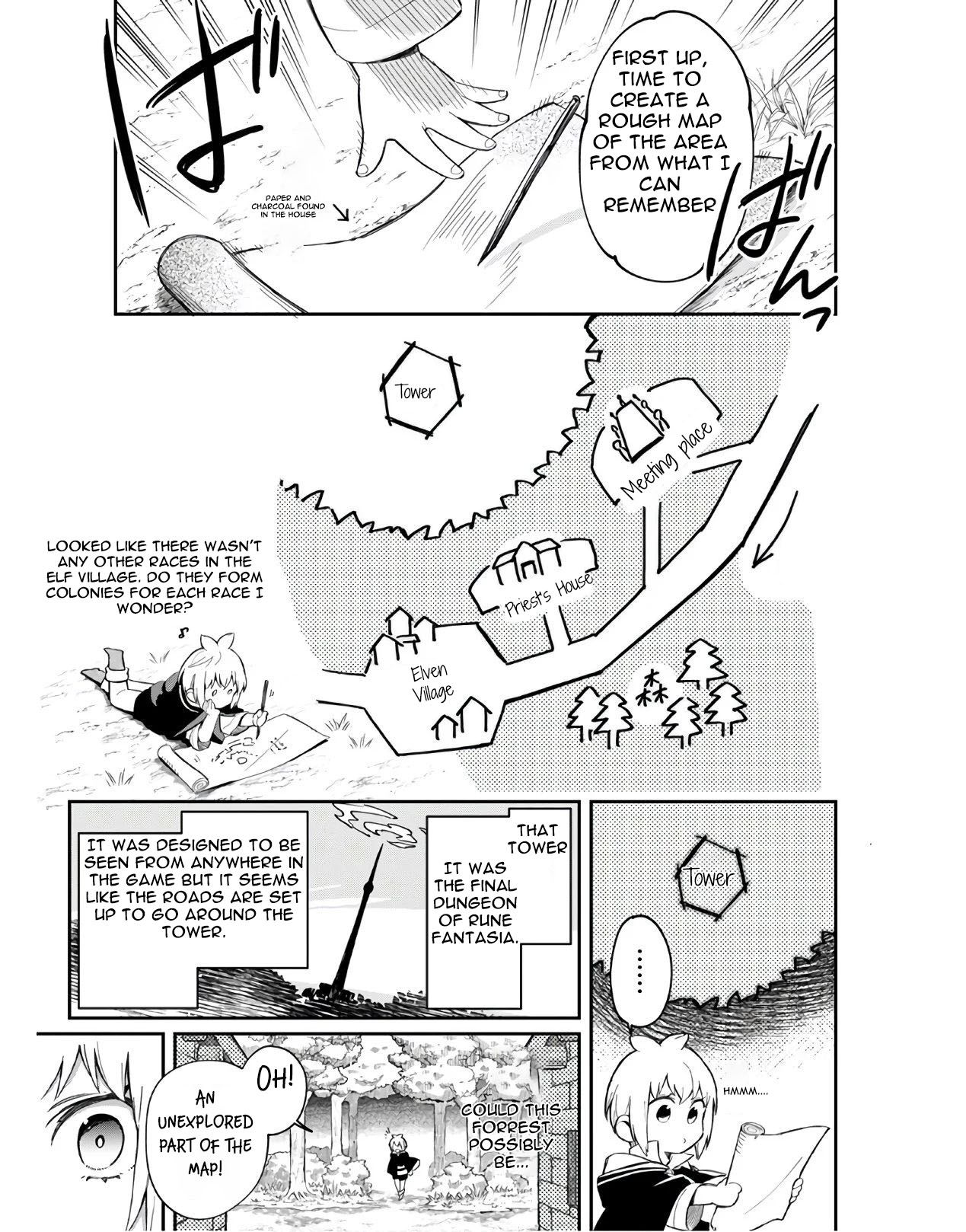 Page 10 of Chapter 4.1