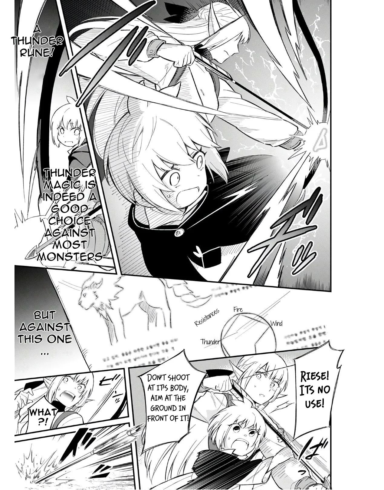 Page 10 of Chapter 4.2