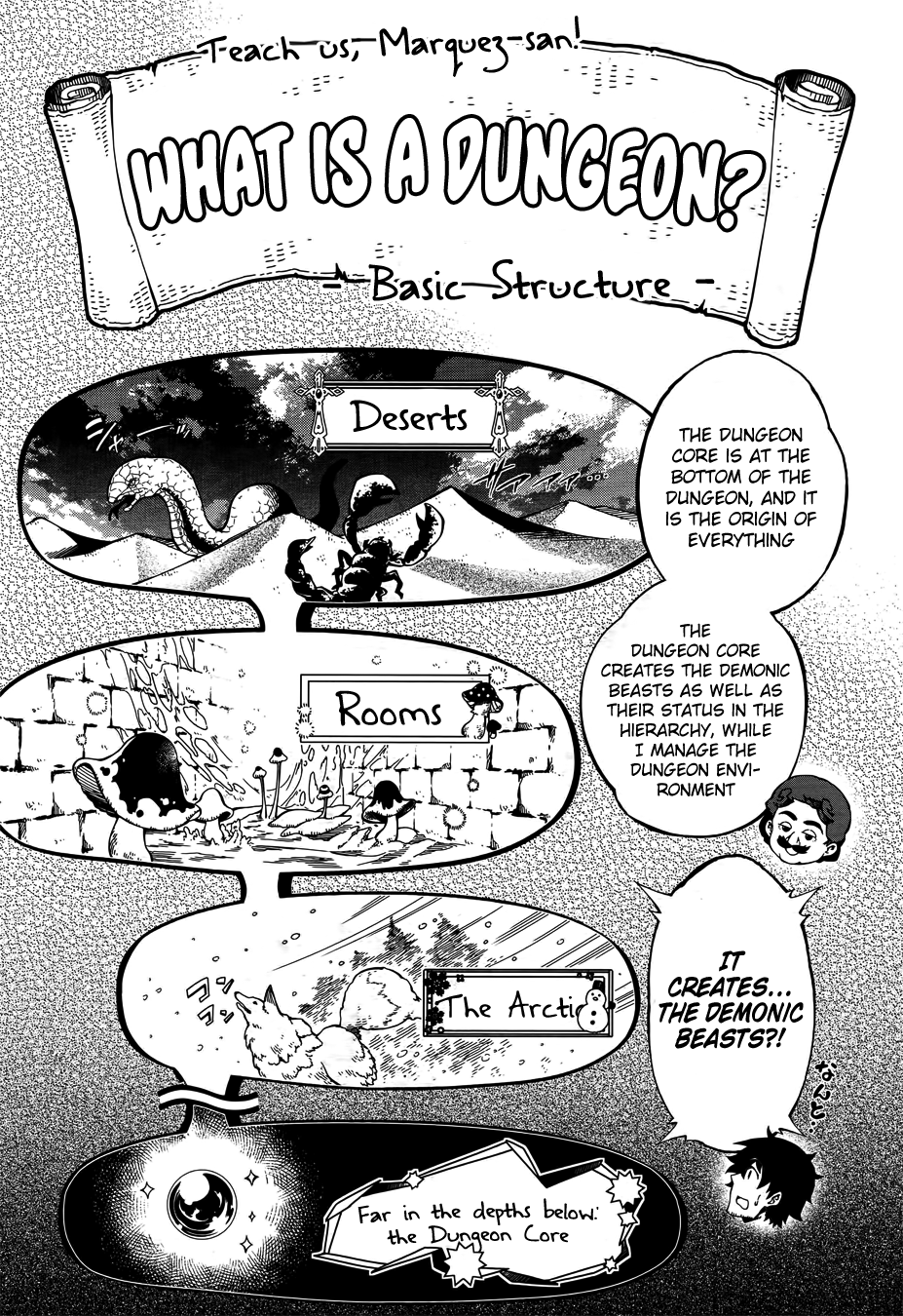 Page 14 of Chapter 11
