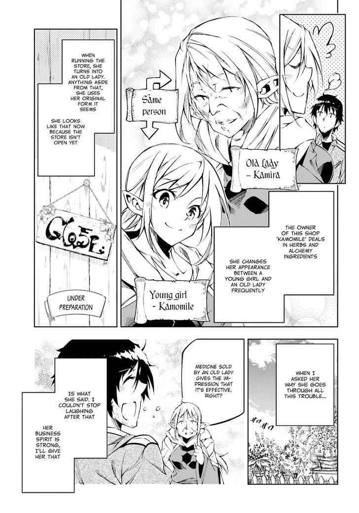 Page 15 of Chapter 2