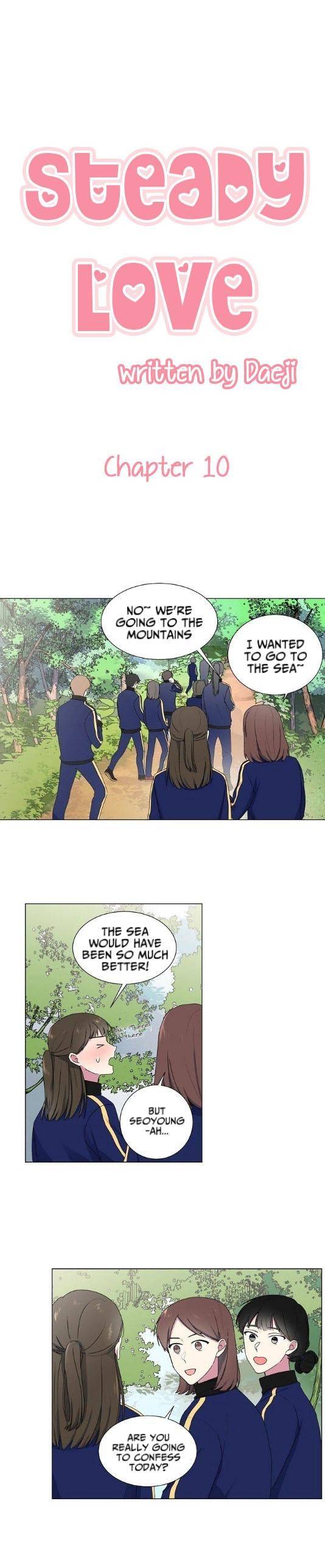 Page 7 of Chapter 10