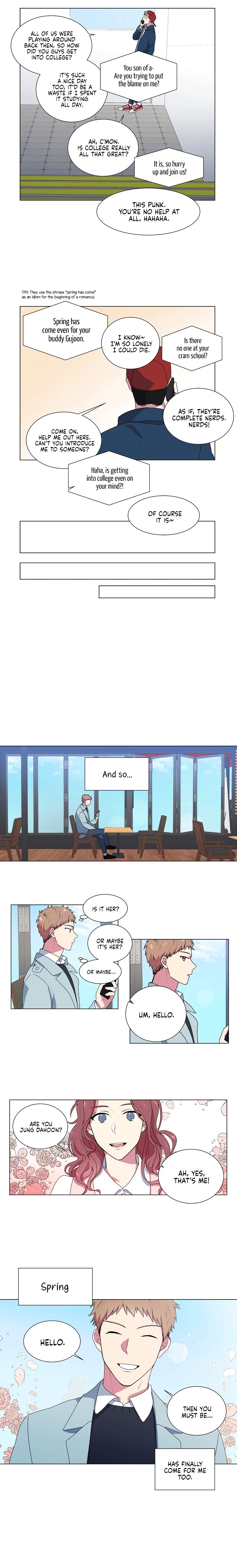 Page 5 of Chapter 2
