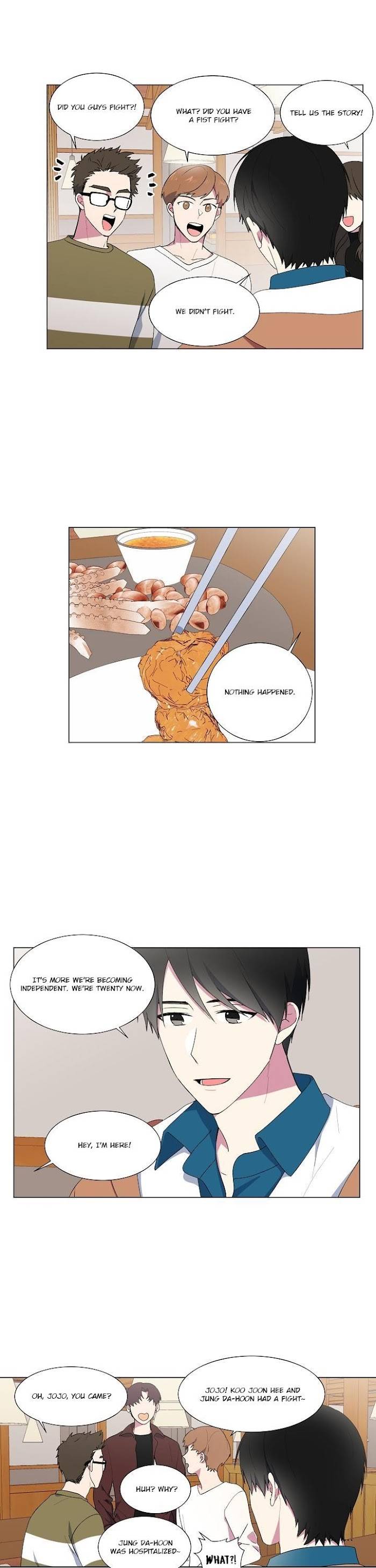 Page 2 of Chapter 5
