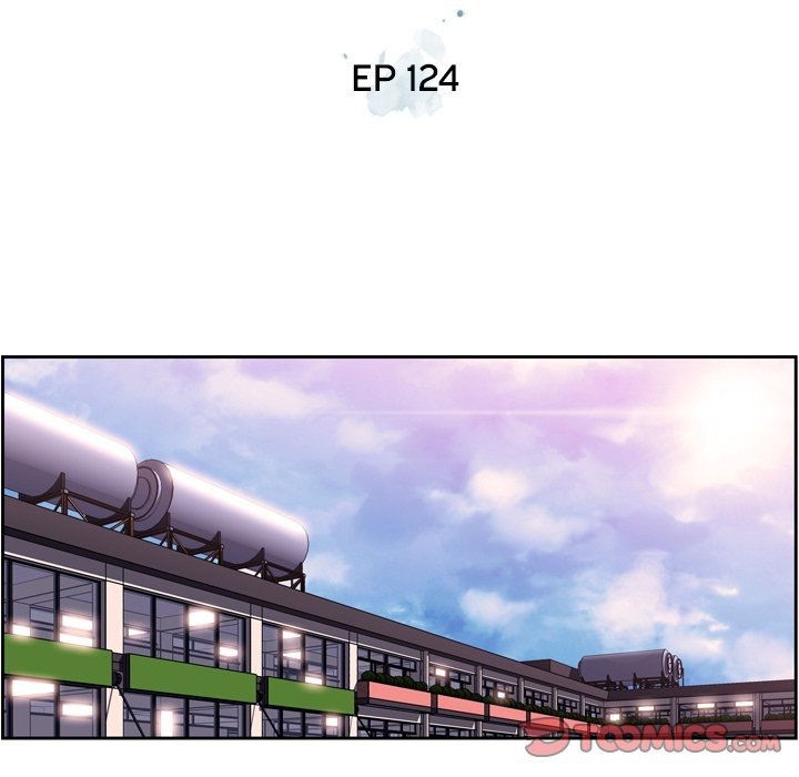 Page 24 of Chapter 124
