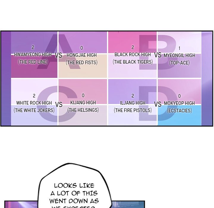 Page 26 of Chapter 136