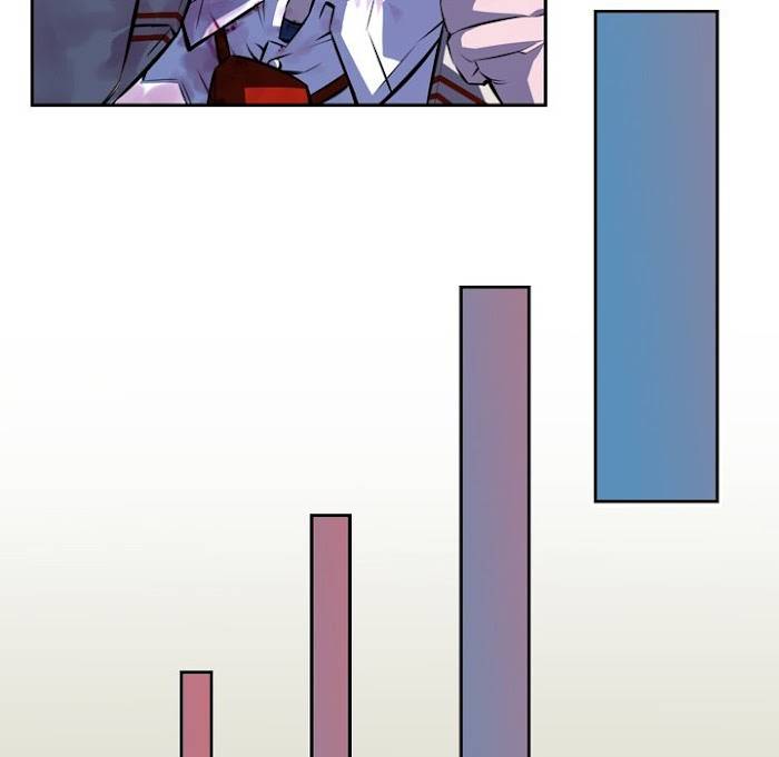 Page 49 of Chapter 144