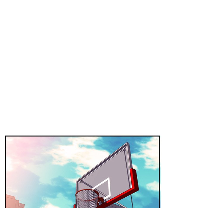 Page 77 of Chapter 28