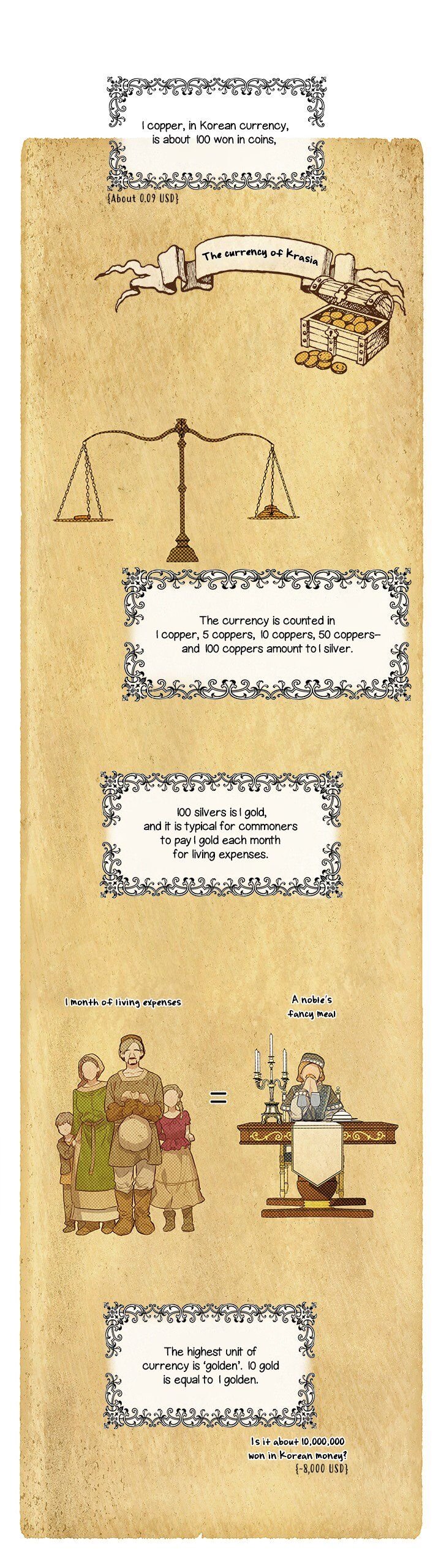 Page 7 of Chapter 13
