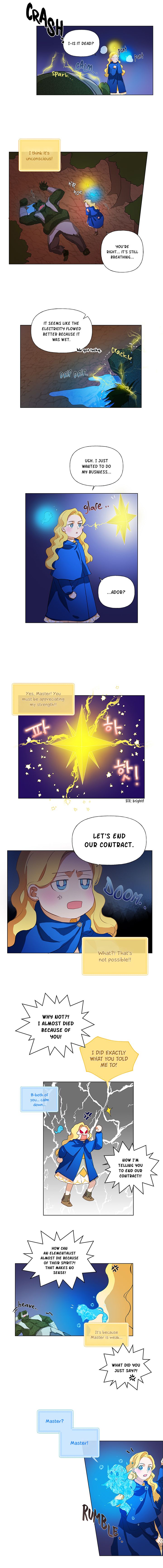Page 4 of Chapter 19