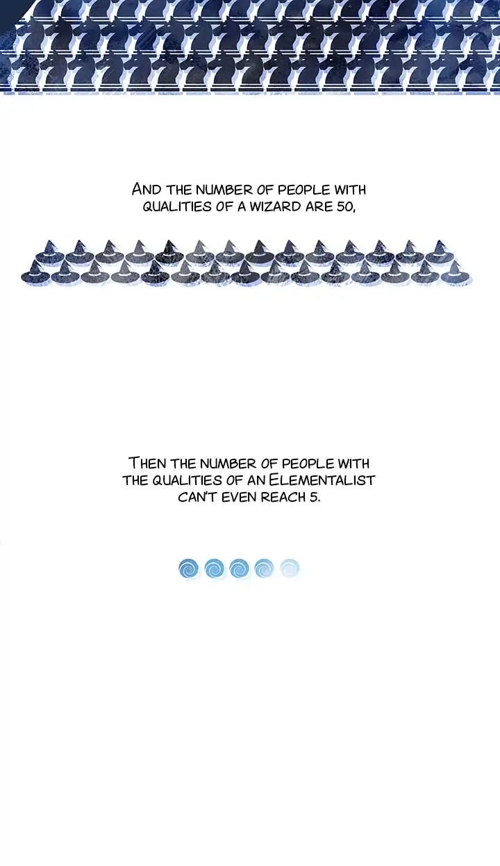 Page 10 of Chapter 3