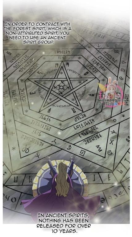 Page 19 of Chapter 59