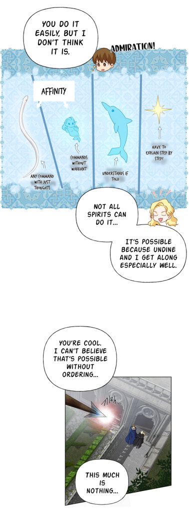 Page 46 of Chapter 69