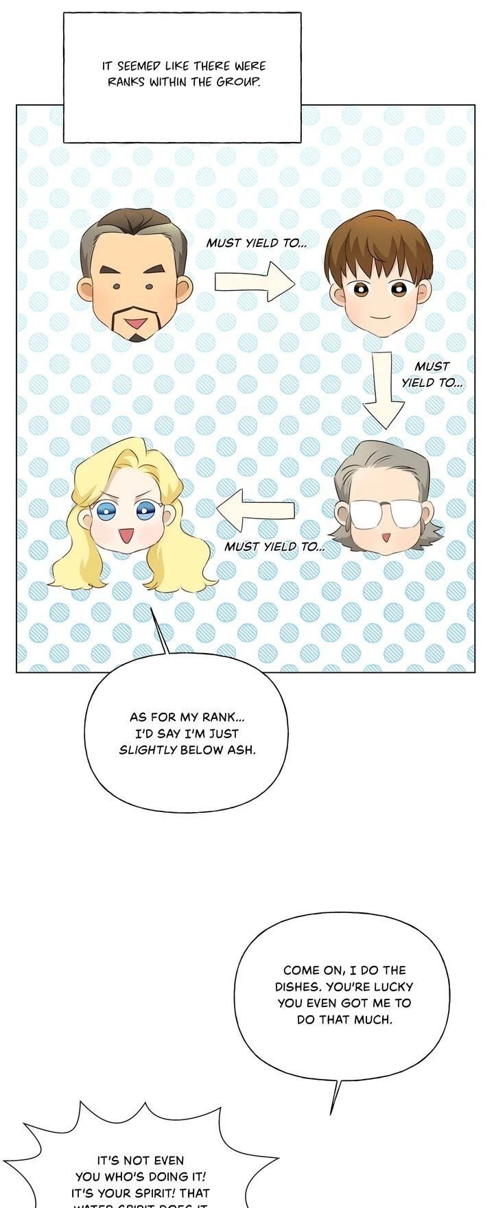 Page 18 of Chapter 74