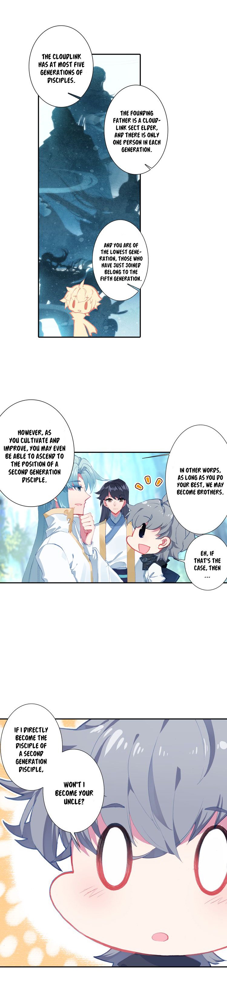 Page 4 of Chapter 4