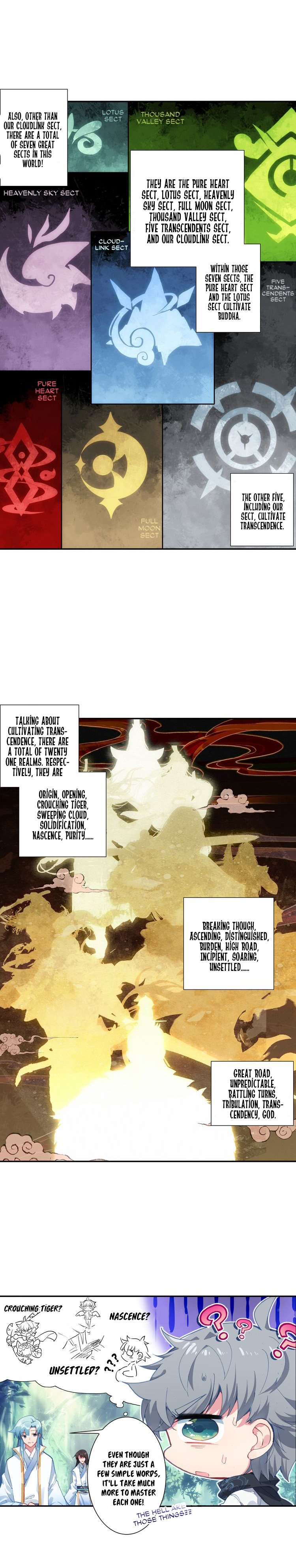 Page 6 of Chapter 4
