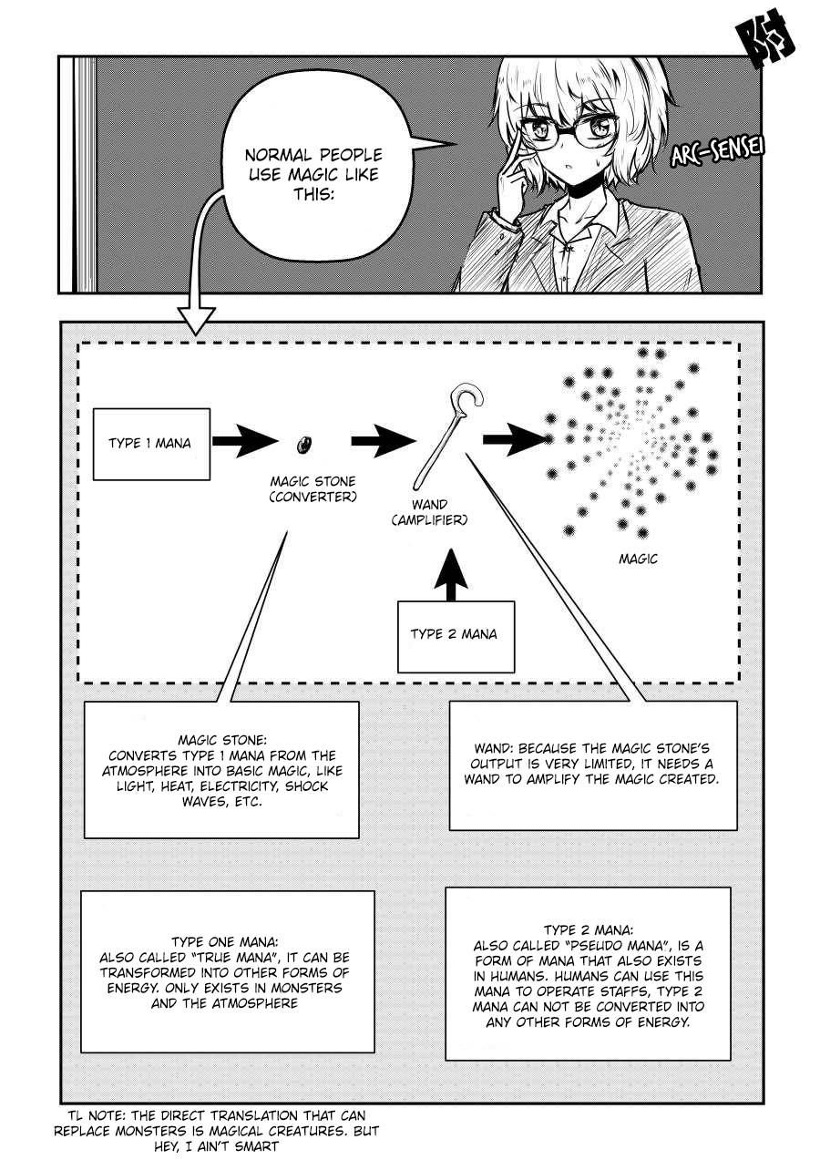 Page 15 of Chapter 27