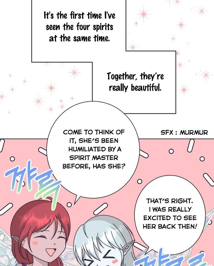Page 55 of Chapter 10
