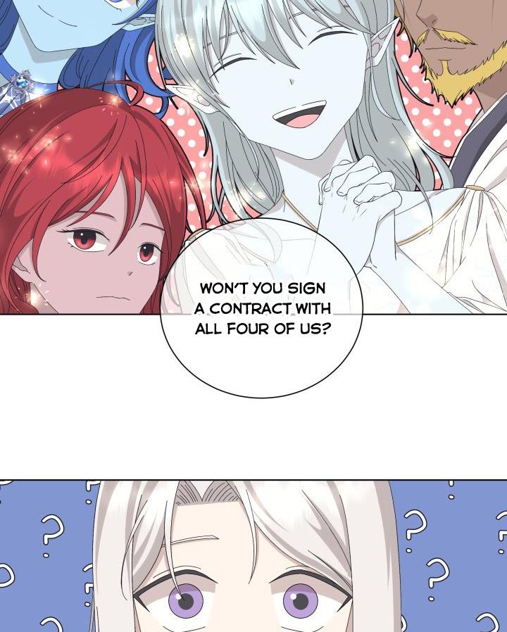 Page 65 of Chapter 10
