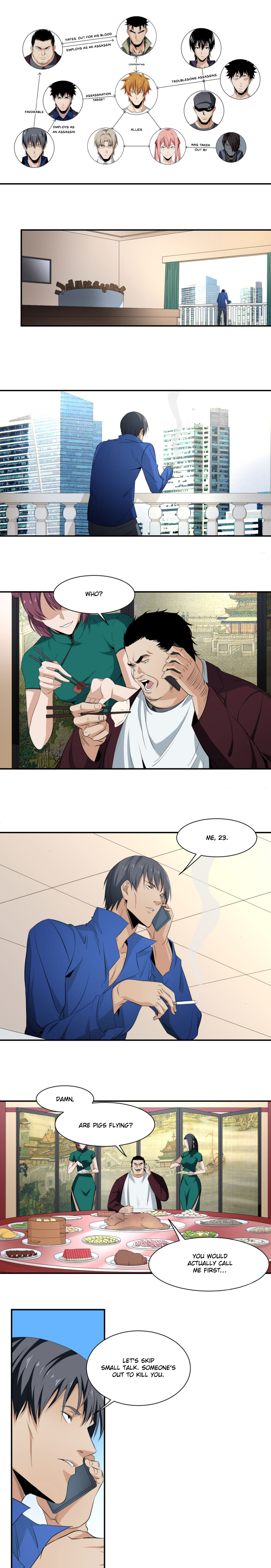 Page 2 of Chapter 28