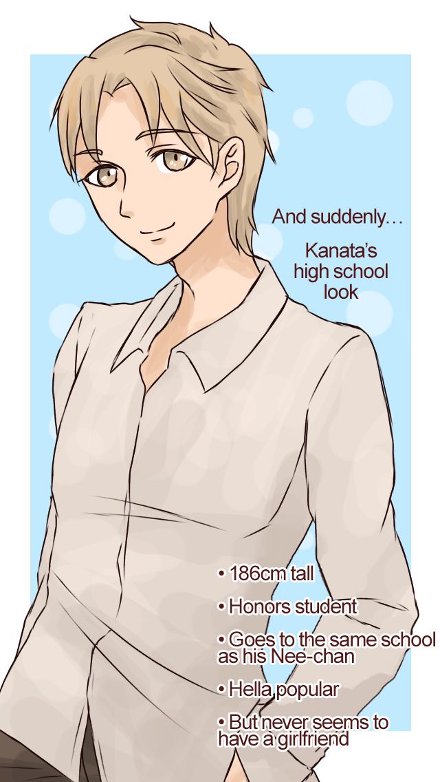 Page 21 of Chapter 5