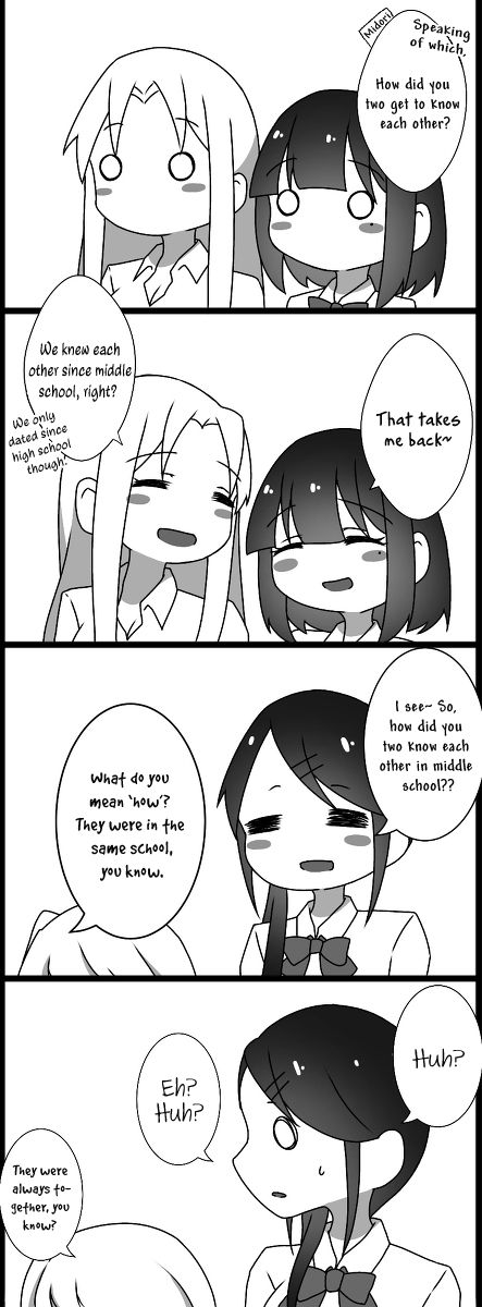 Page 6 of Chapter 8